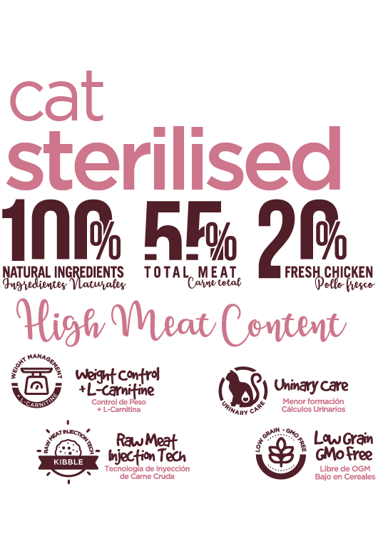 alimentacion mascotas gatos adult fit healthy sana fresca meat carne veggies verduras vegetables pienso seco proteina animal nutricion saludable